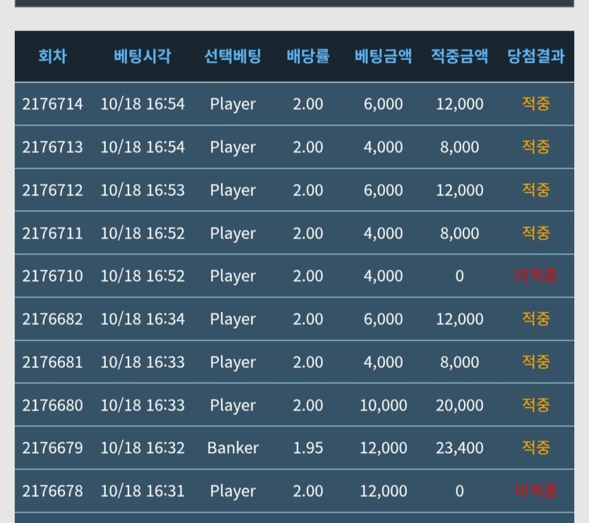 김뿡님 이벤투 ~~~~!!!!!(0)
