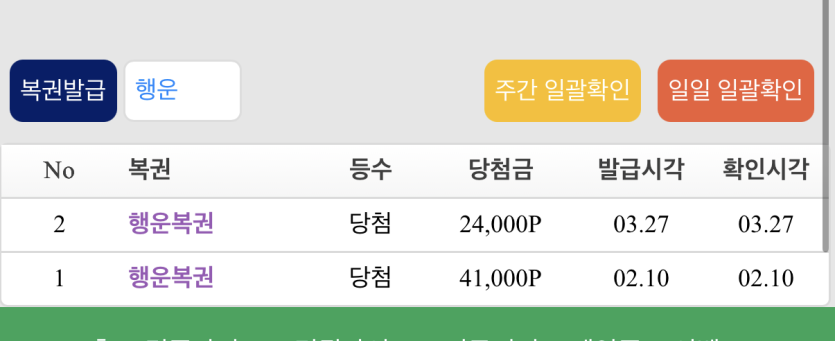 행복 저보다 적게 받으신분 계신가요?(0)