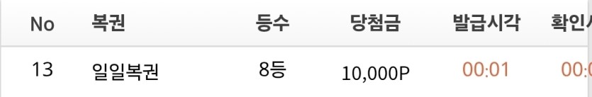 하나까서 8등~~굳굳(0)