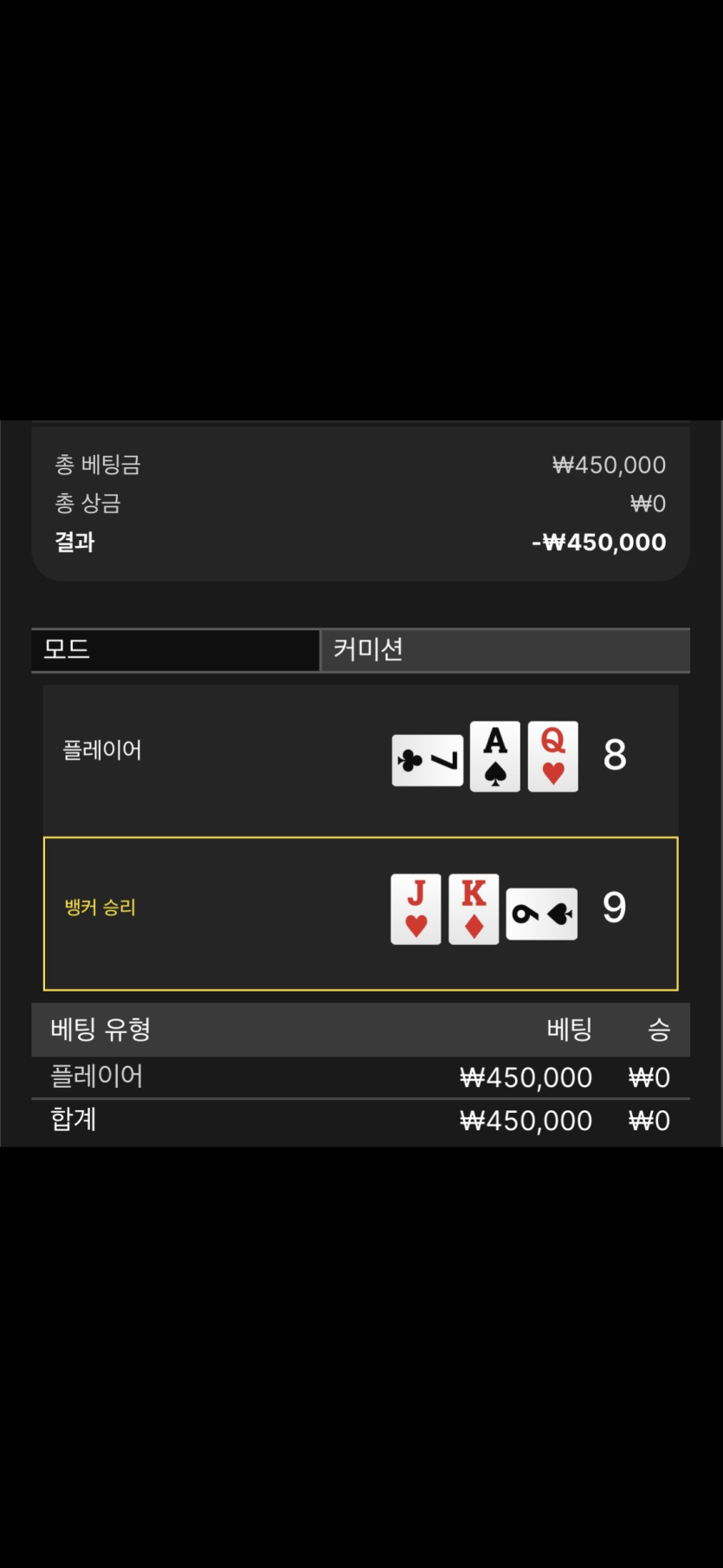 아파요. 아파(0)
