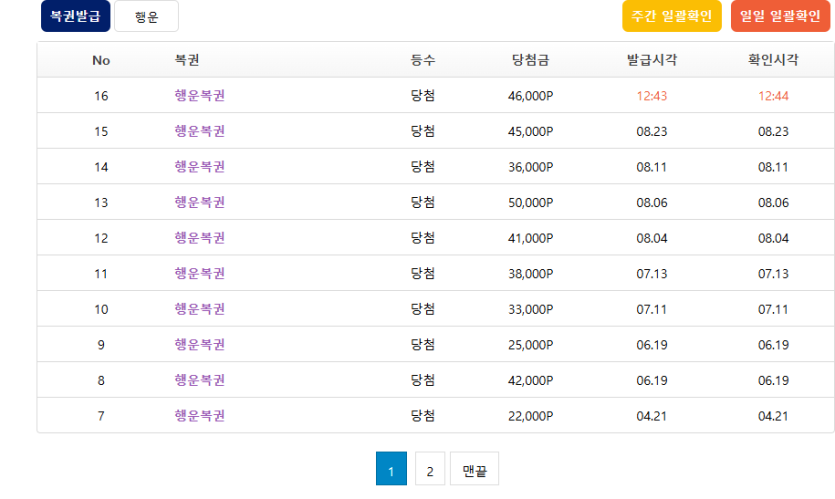 16번째(0)