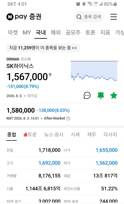 건전한 조정인가요?(0)