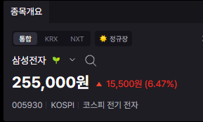 삼성전자 싼다 싸 호호(0)