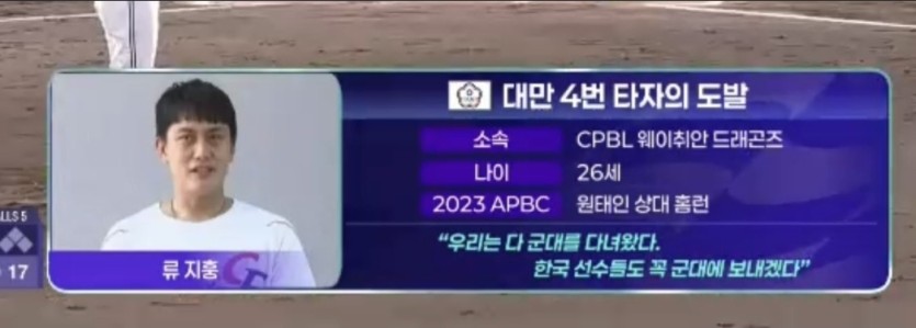 대만 4번 타자의 도발(0)