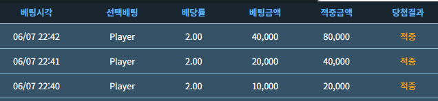 줄에 깡치기(0)