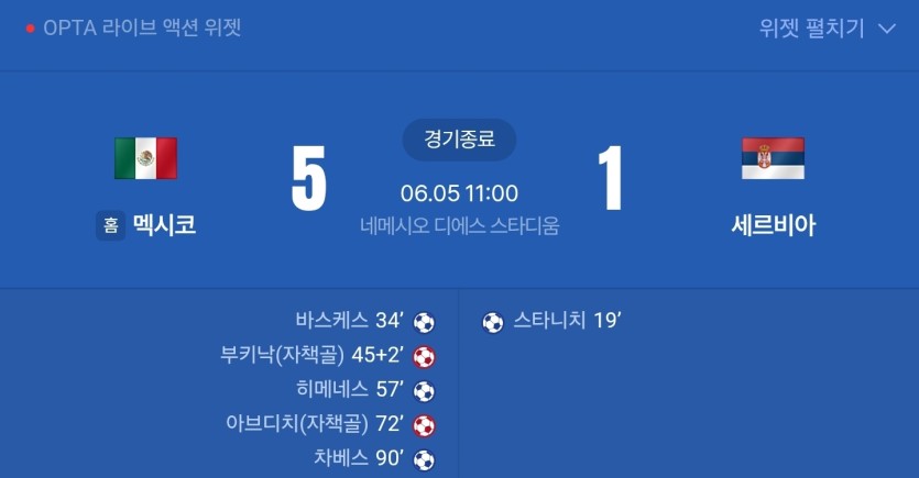 멕시코 5대1  ㄷㄷ(0)
