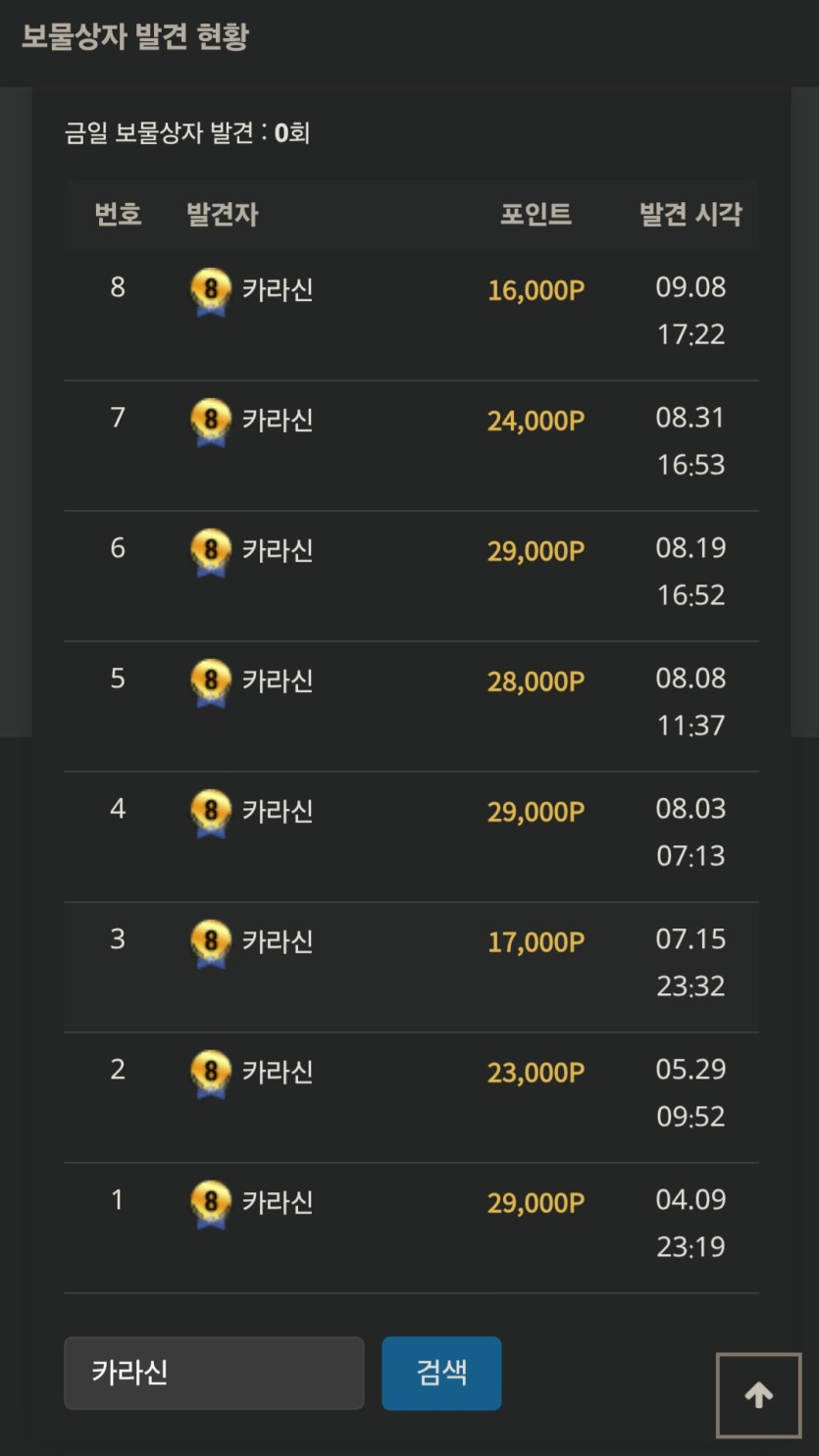 보물상자 보고싶어요(0)