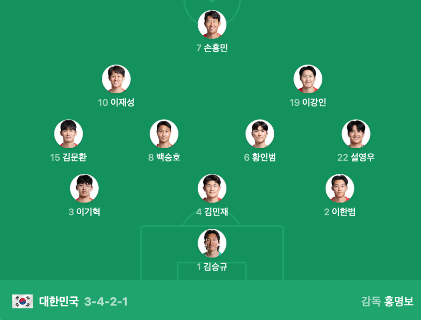 한국 멕시코 라인업(1)