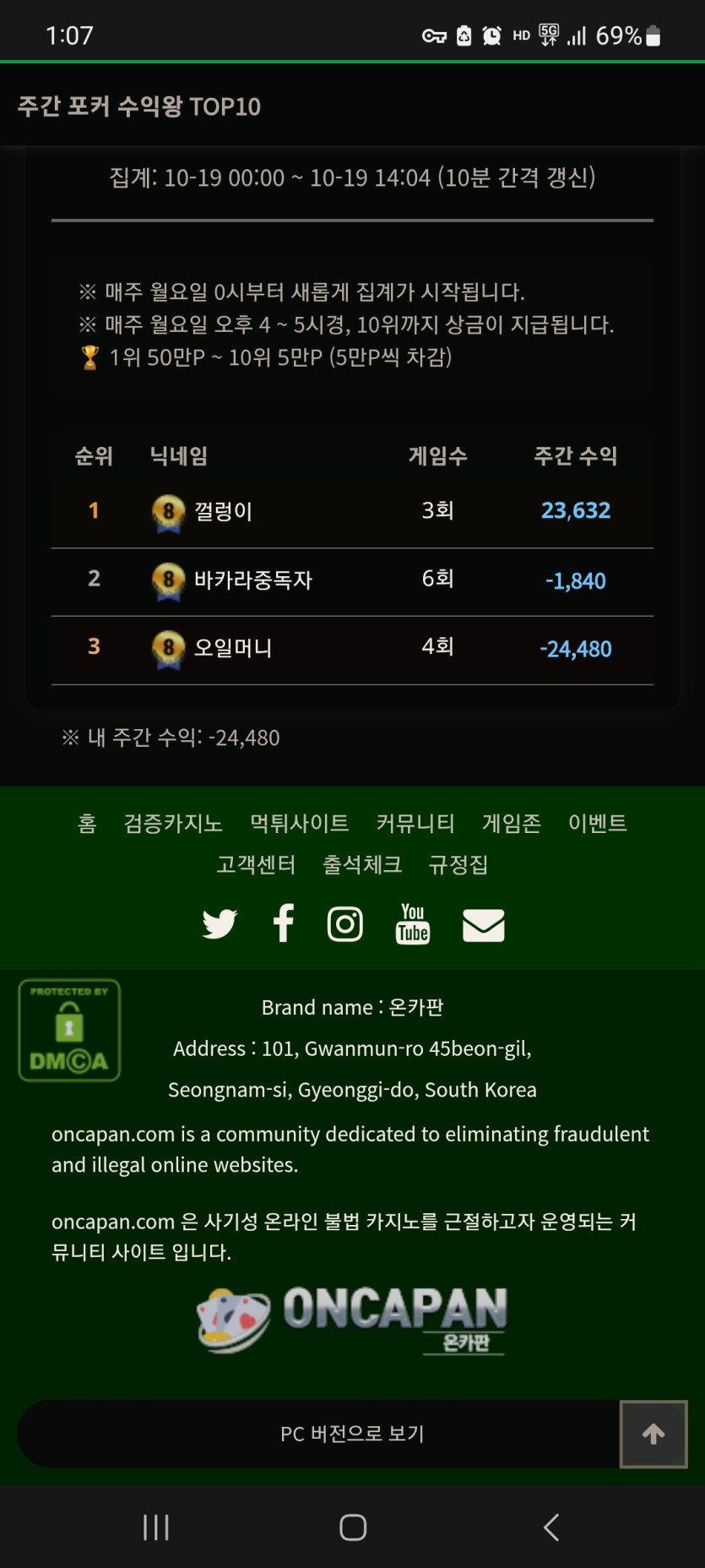 첫오링판이 중요한데(0)