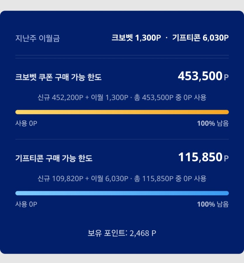 포인트샾 승인 났습니다(0)