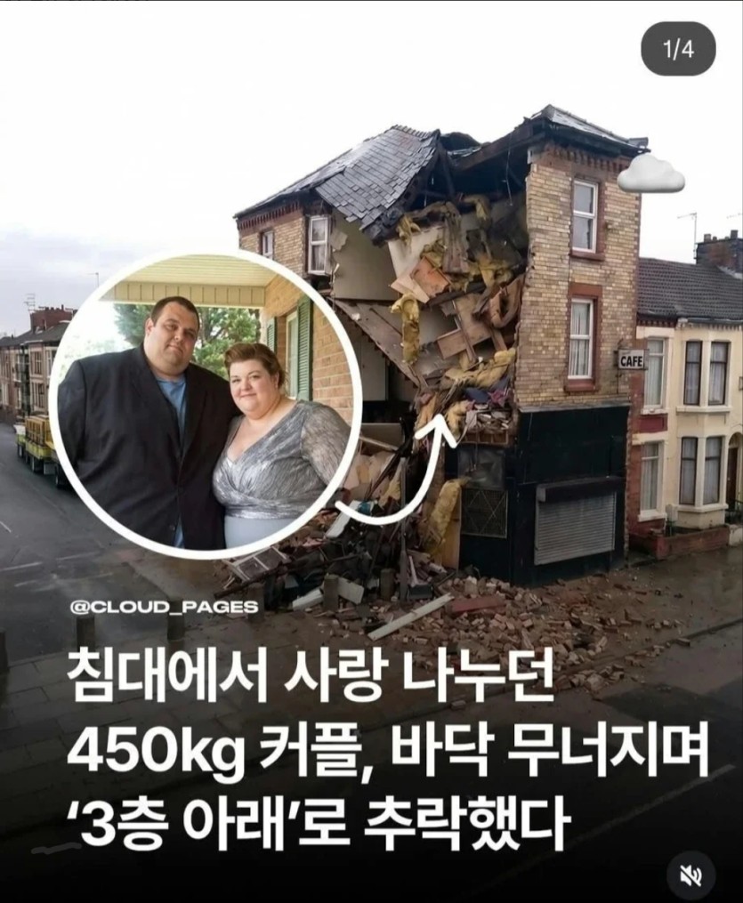 ㅅㅅ만 했을 뿐인데...(0)