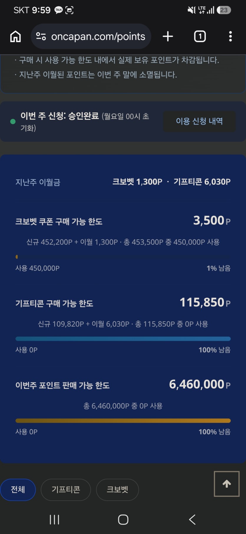 포를 한번도 못팔아봤는데(0)