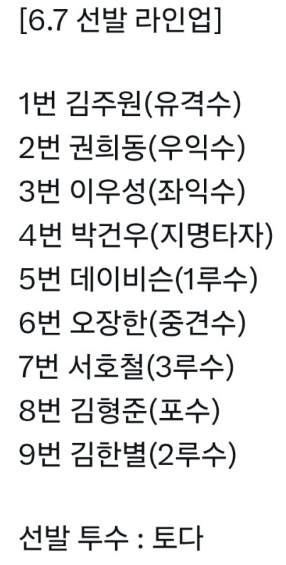 NC 박민우 결장이네요(0)