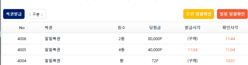 오늘 딸각 지리네요~~(0)