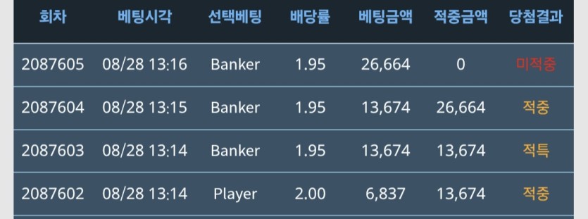으 독사(0)