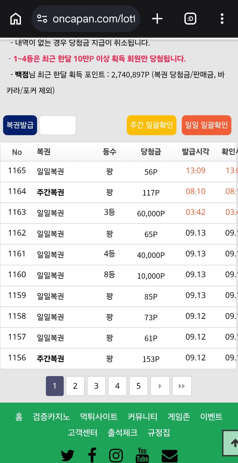 일복 당첨 잘되네요ㅎ(0)