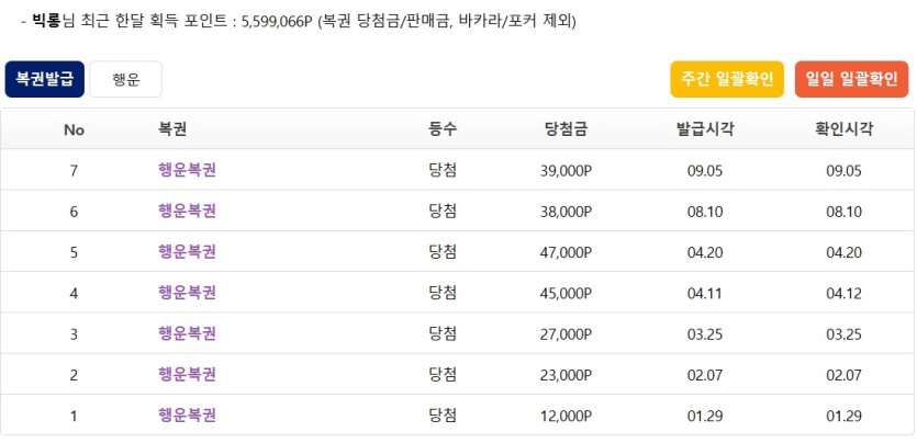 8번째 행복이 언제 나오려나(0)