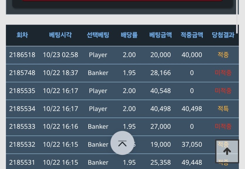 크랑어영혼님 2만포 릴 성공인증(0)