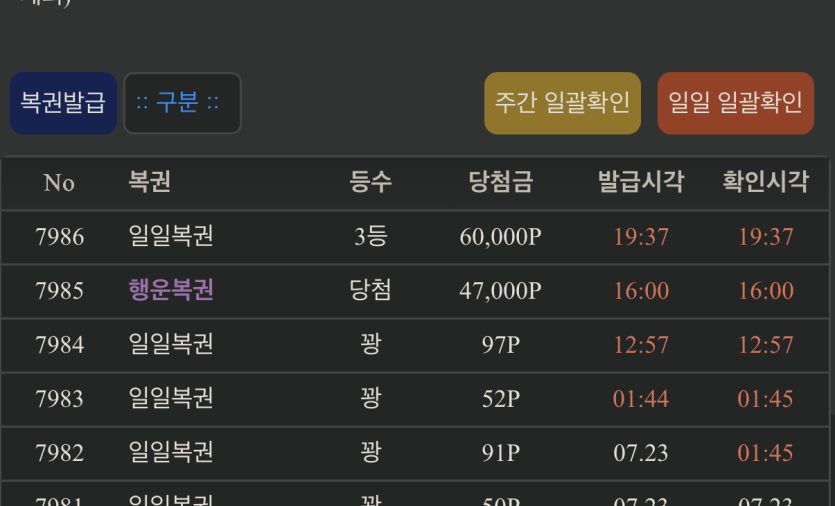 오늘 지긴다 ㅅㅅㅅㅅㅅ(0)