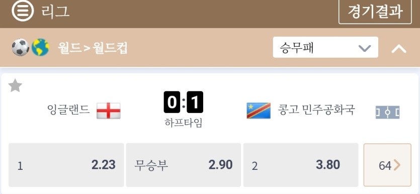 실시간 아직도 잉글 정배 ㄷㄷㄷ(0)