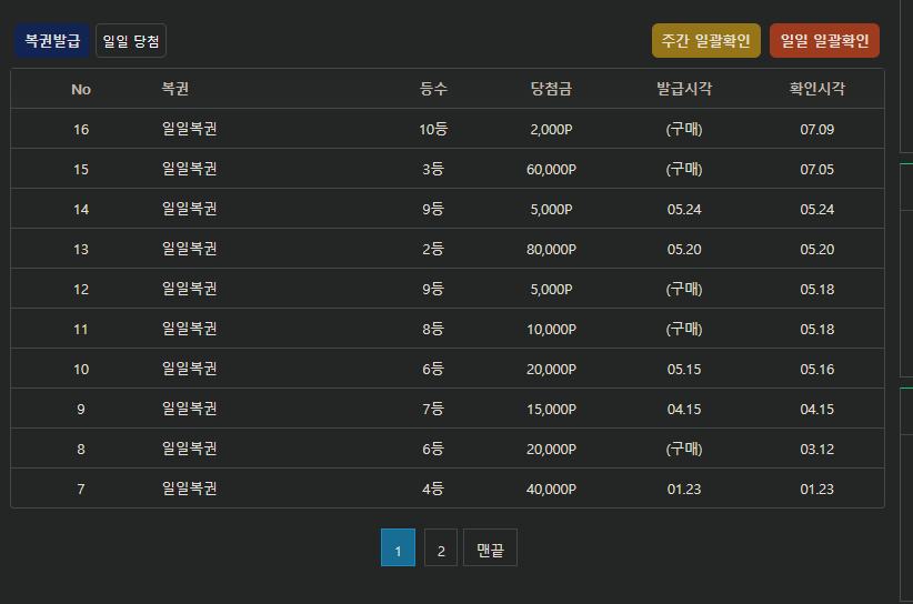 복권은 당첨이 매우힘들군요(3)