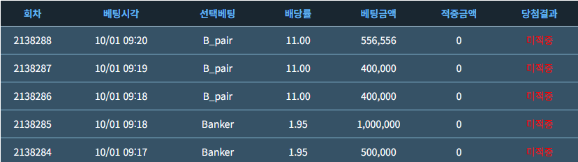 포바 개털림 ㄷㄷㄷ(0)