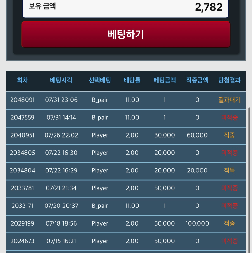 7월 거친 포근협 인증입니다(0)