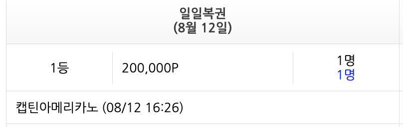 일복 1등 추카포카(0)