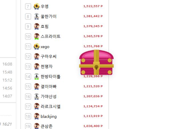 이야 너 뭐야앗(0)