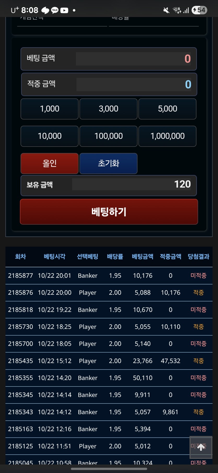 아(0)