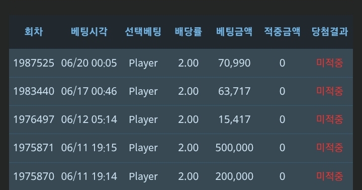 포바는 정말 안하는게 맞나(0)