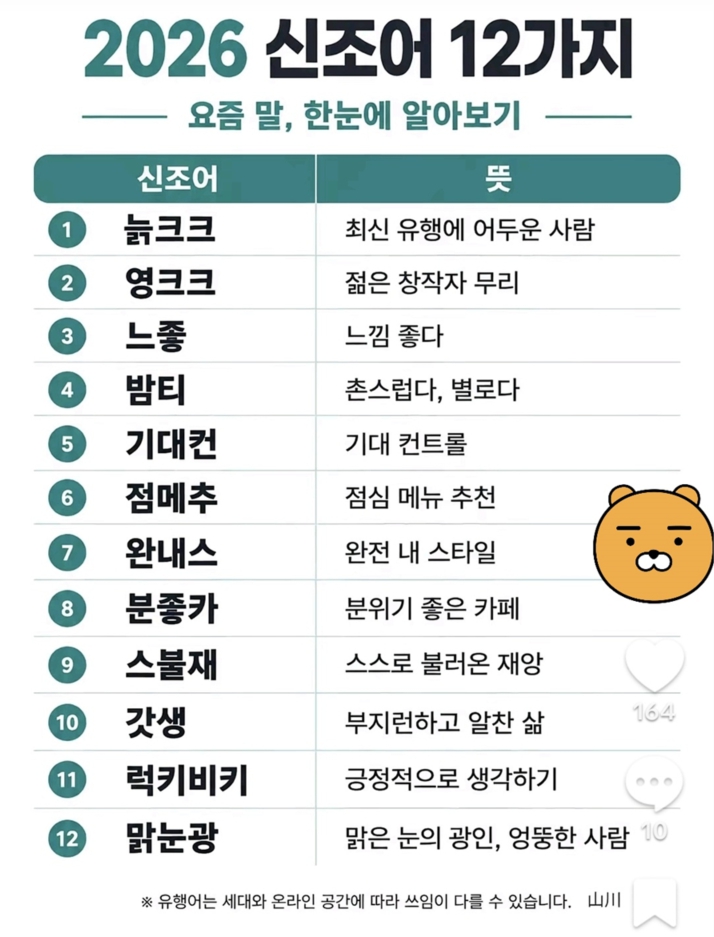 신조어?(0)
