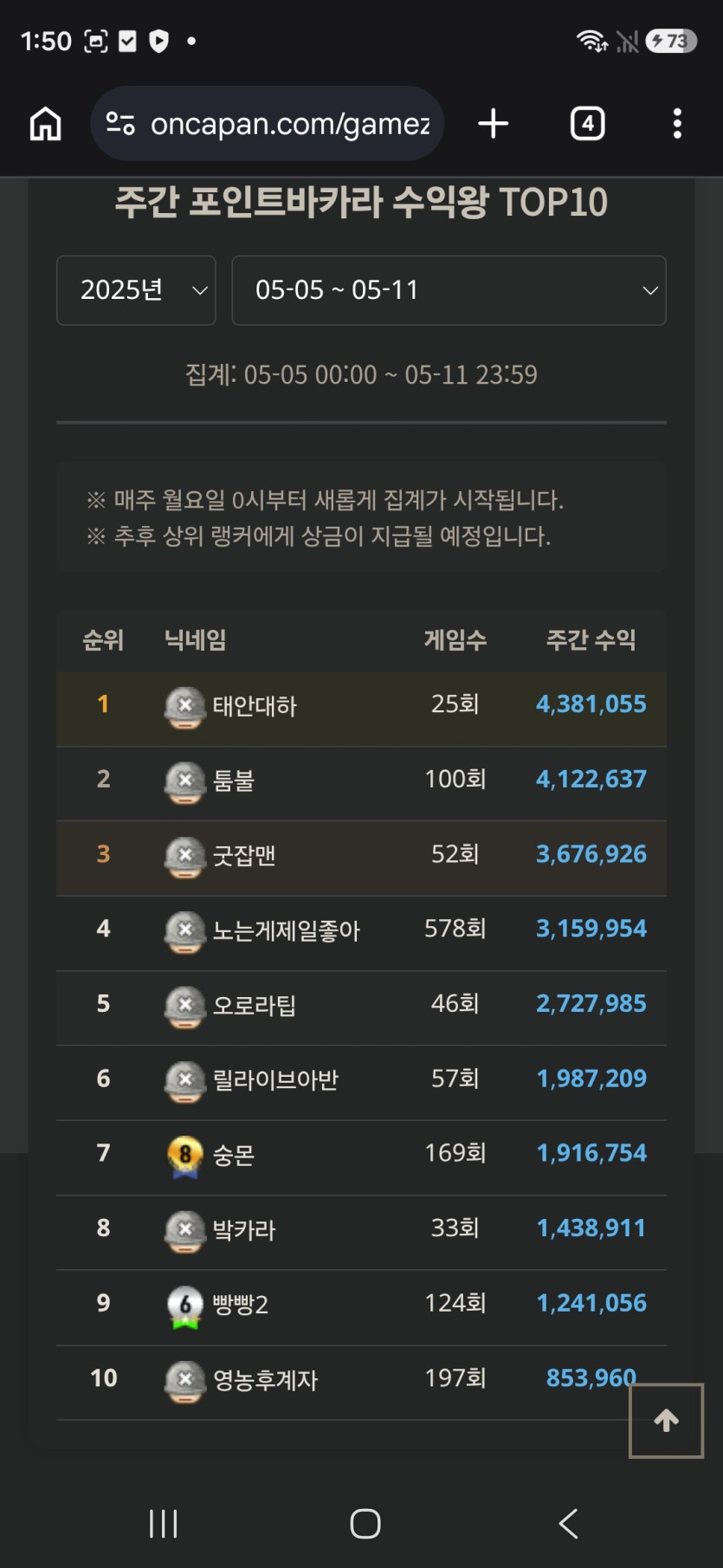 ㅋㅋㅋㅋ심심해서 작년 포바랭킹(0)