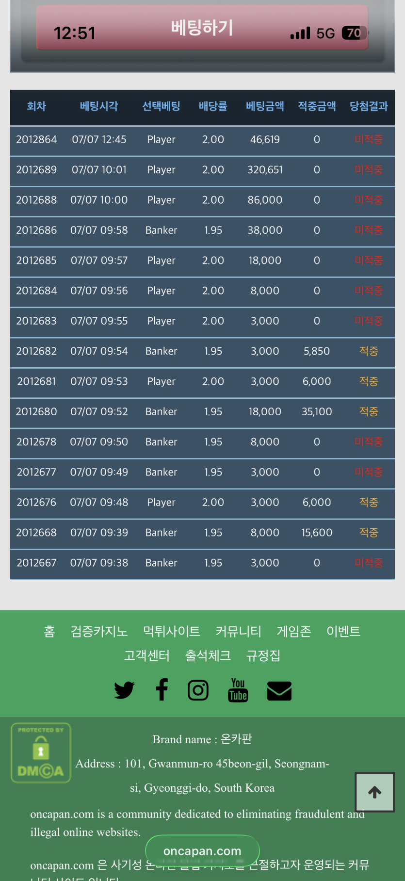 포바단절 3일차(0)