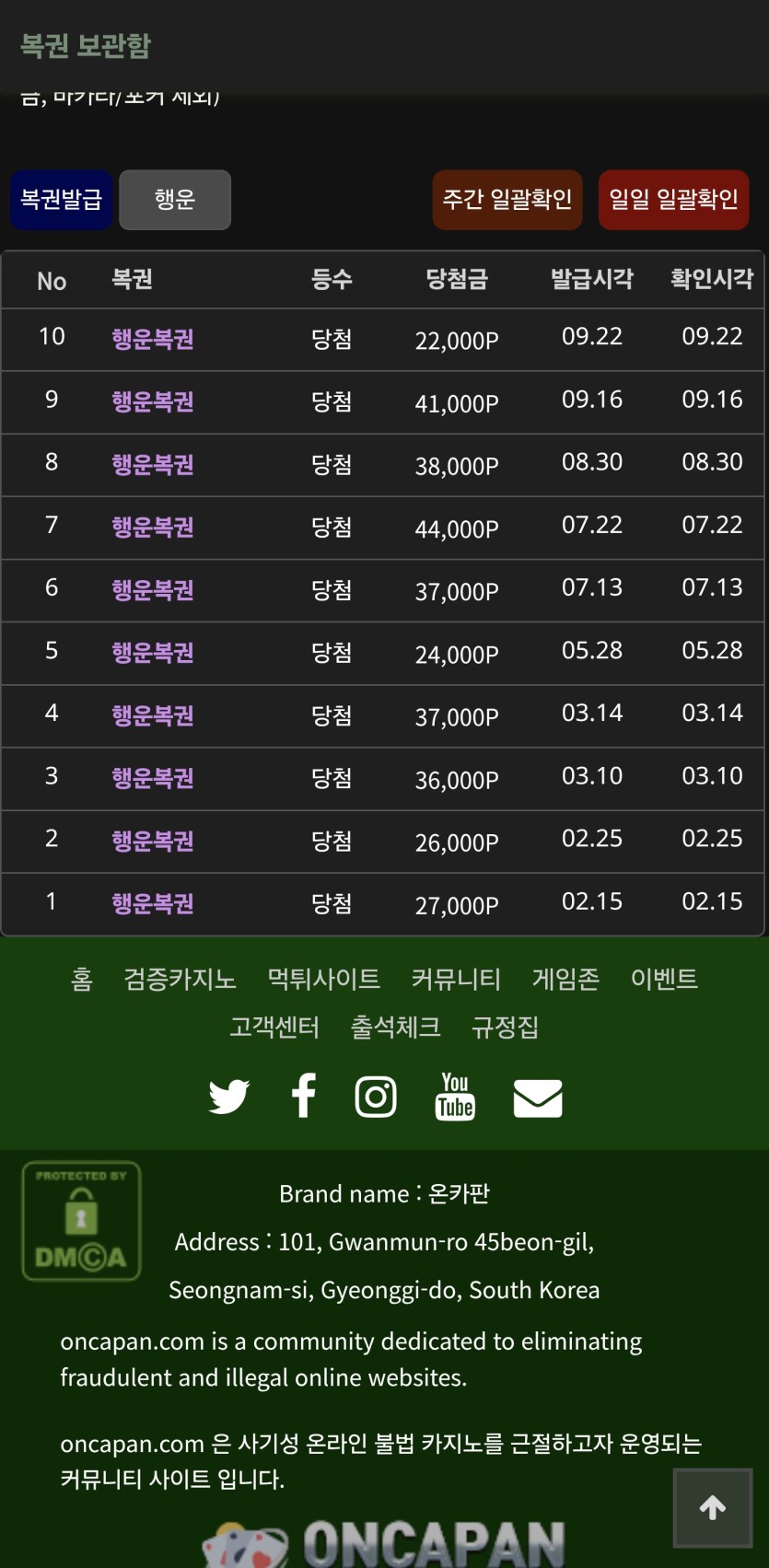 다들 지금까지 행운복권 몇개 나왓나요(0)