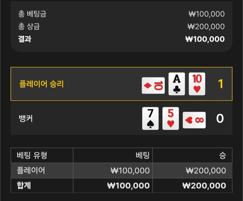 이런 뒷발이 젤 짜릿한 듯여(0)