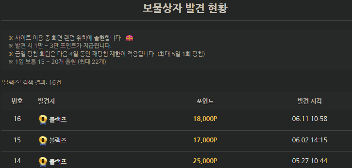 보상안나온지 11일차 ..(0)