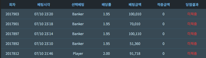 독사 저거 정신병있나(0)