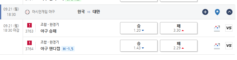 한쿡야구승 배당 엄청짜네요 ㅠ(0)