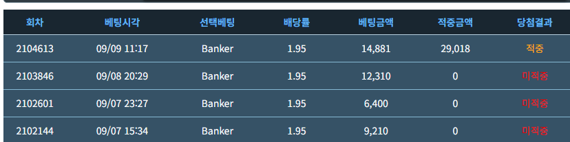 포바 4판만에 한번 맞추네요 ㅋ(0)