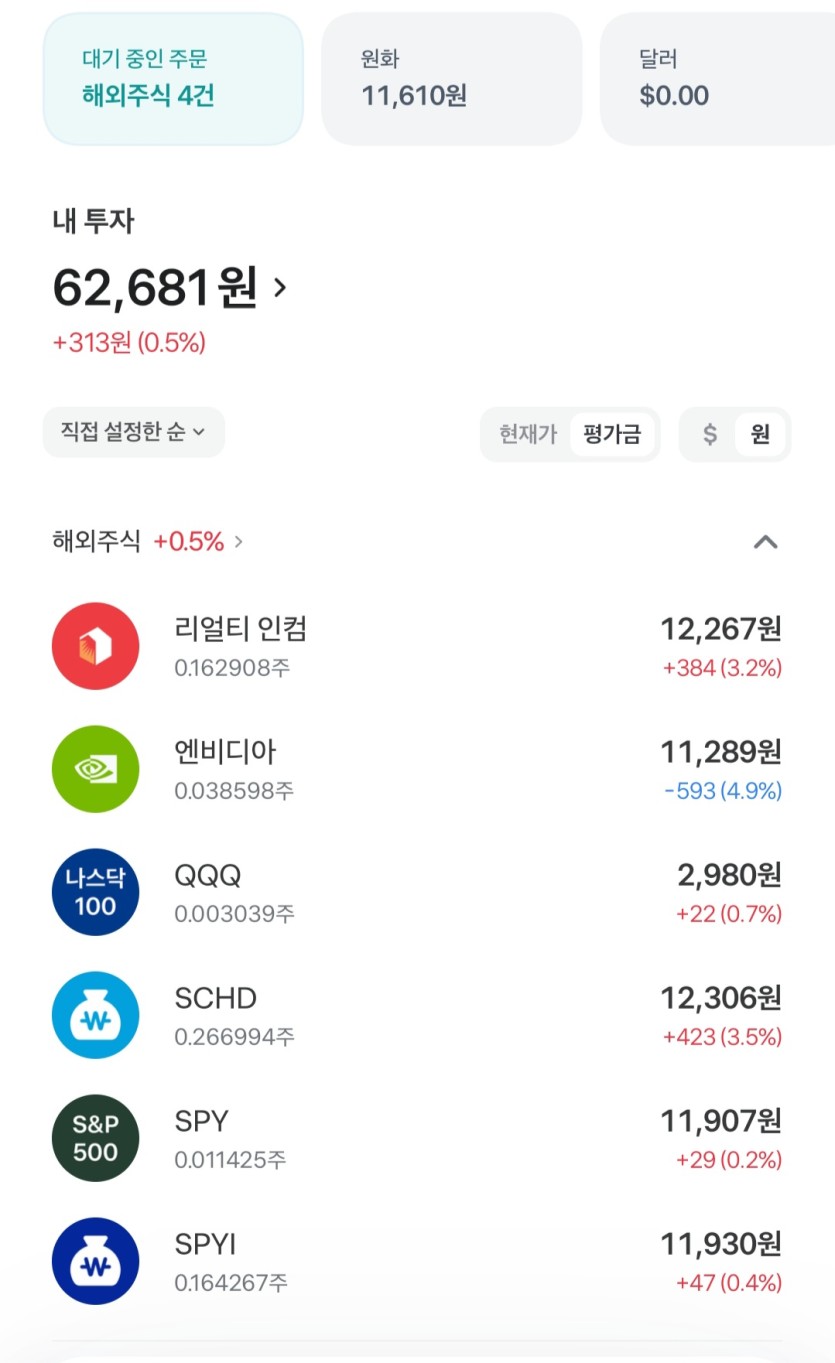 매일 미국 주식 모으기(0)
