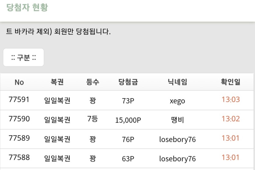 딴돈의 92퍼만 가져가는 땡비씨?(0)