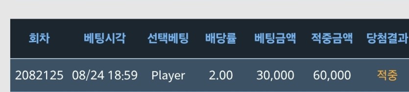 명가간다님 3만릴 사후인증@@@@(0)