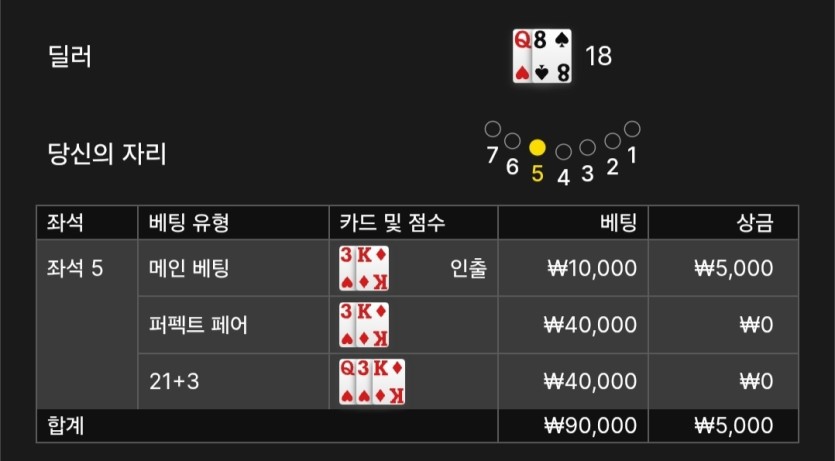 다시 블랙잭하면 사람이 아닙니다(0)