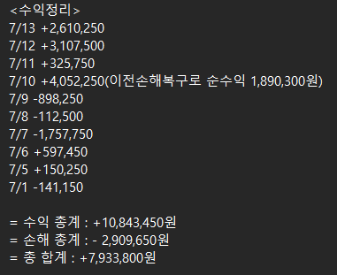 바카라 7월 현재까지 수익 정리해봤습니다.(0)