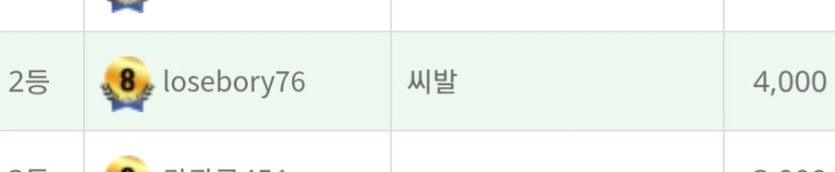 1등만 기억하는세상(0)