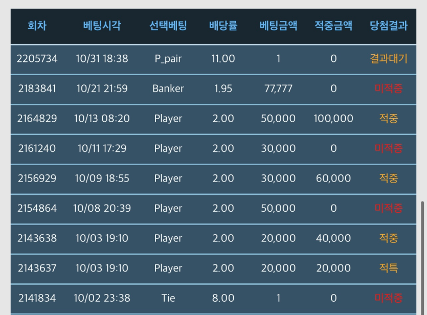 거친포근협 인증입니다(0)