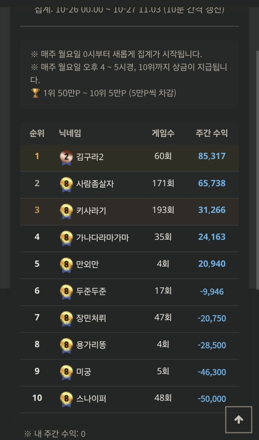 커근협 인증야(0)