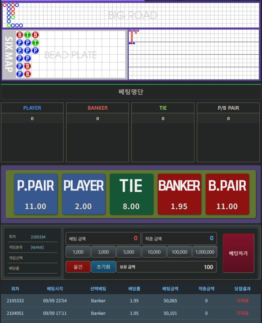 아 가니깐 바로 꺽이네(0)