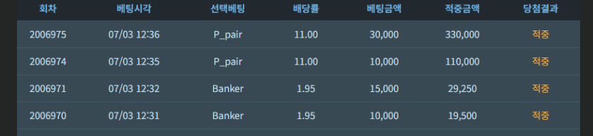 오늘 활당량 다햇네요(0)